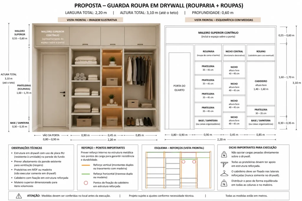 projeto de gesso em Birigui com planejamento de forro, iluminação e integração com móveis planejados